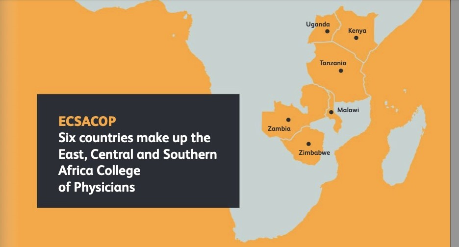 Map of ECSACOP member countries